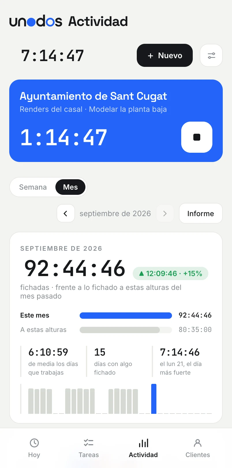 Actividad en el iPhone